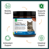 Nutra Thrive For Cats